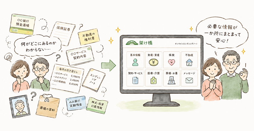 まずはできるところから、整理を始めてみませんか？